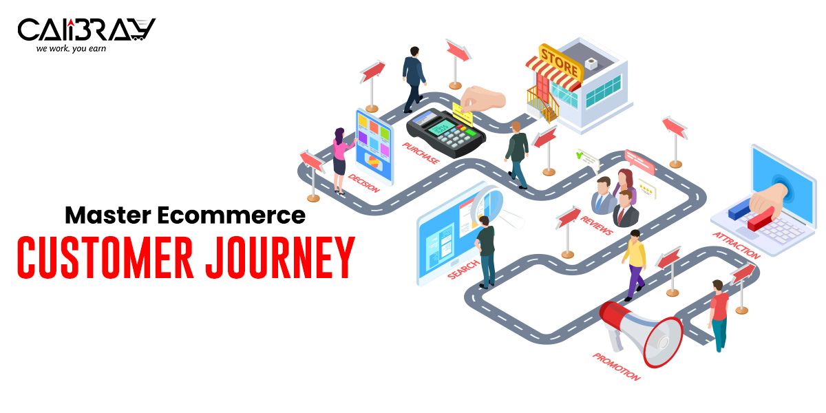 The Comprehensive Guide to E-commerce Customer Journey Marketing Maps